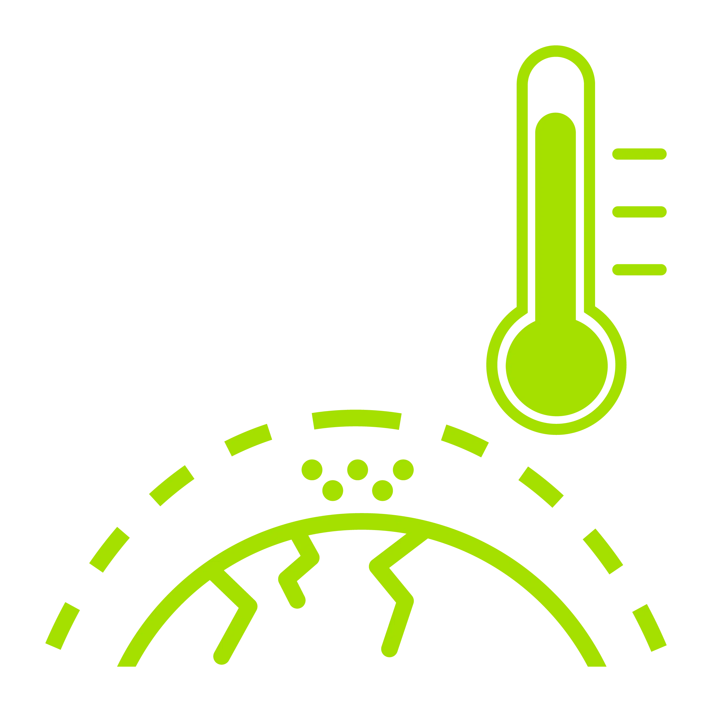 GHG Intensity