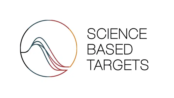 Science Based Targets