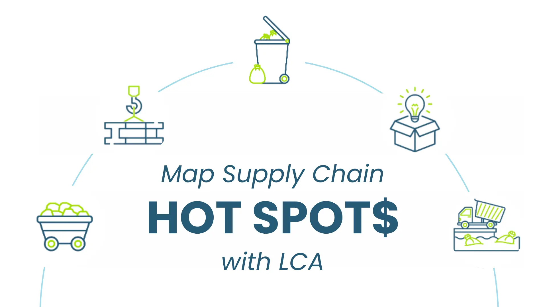 Sustainability Pays: How LCA Finds Cost and Risk in Your Supply Chain