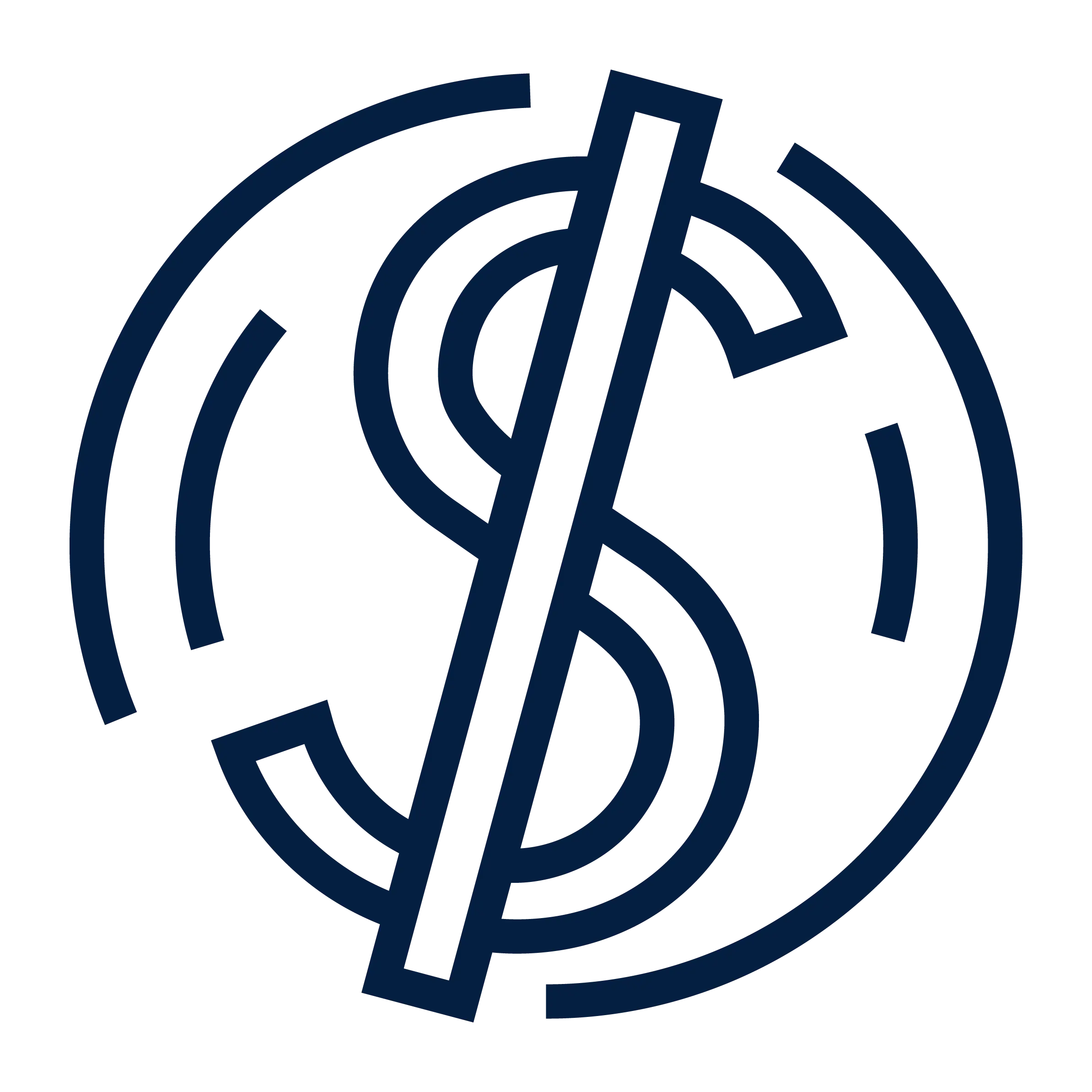 Processing Costs