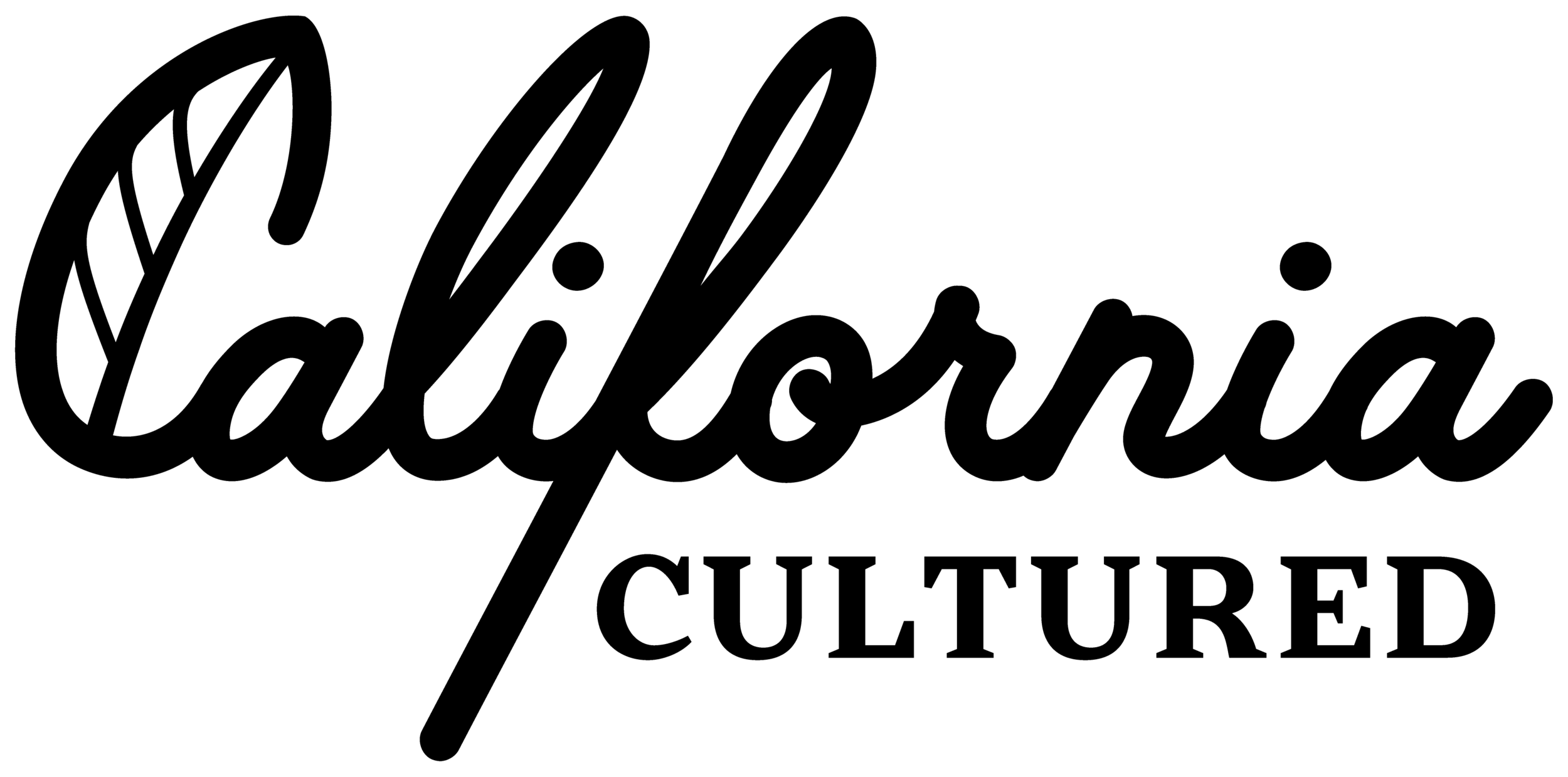 /images/uploads/customers-logo/CACultured.logo.png