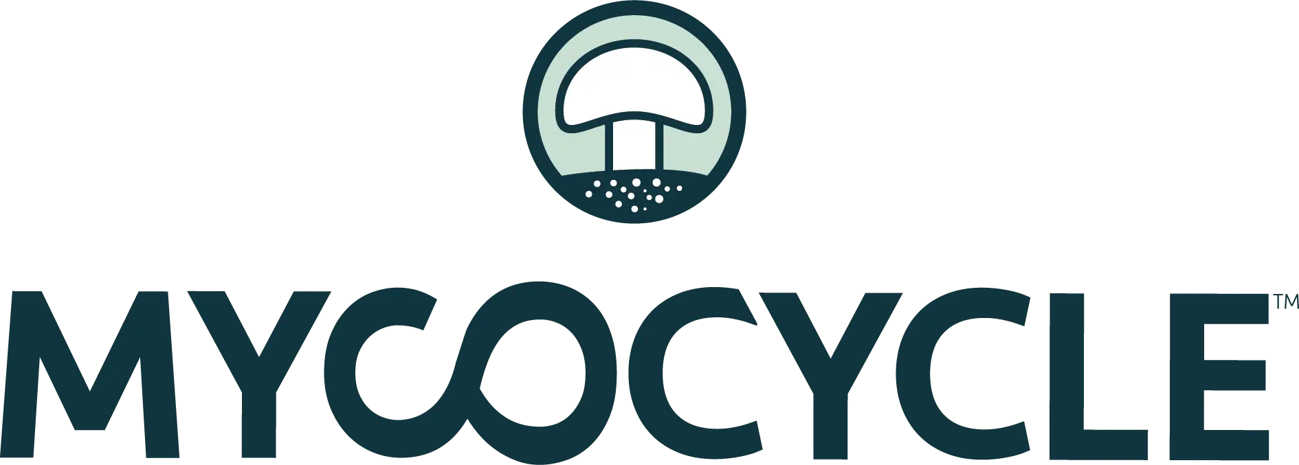 Mycocycle