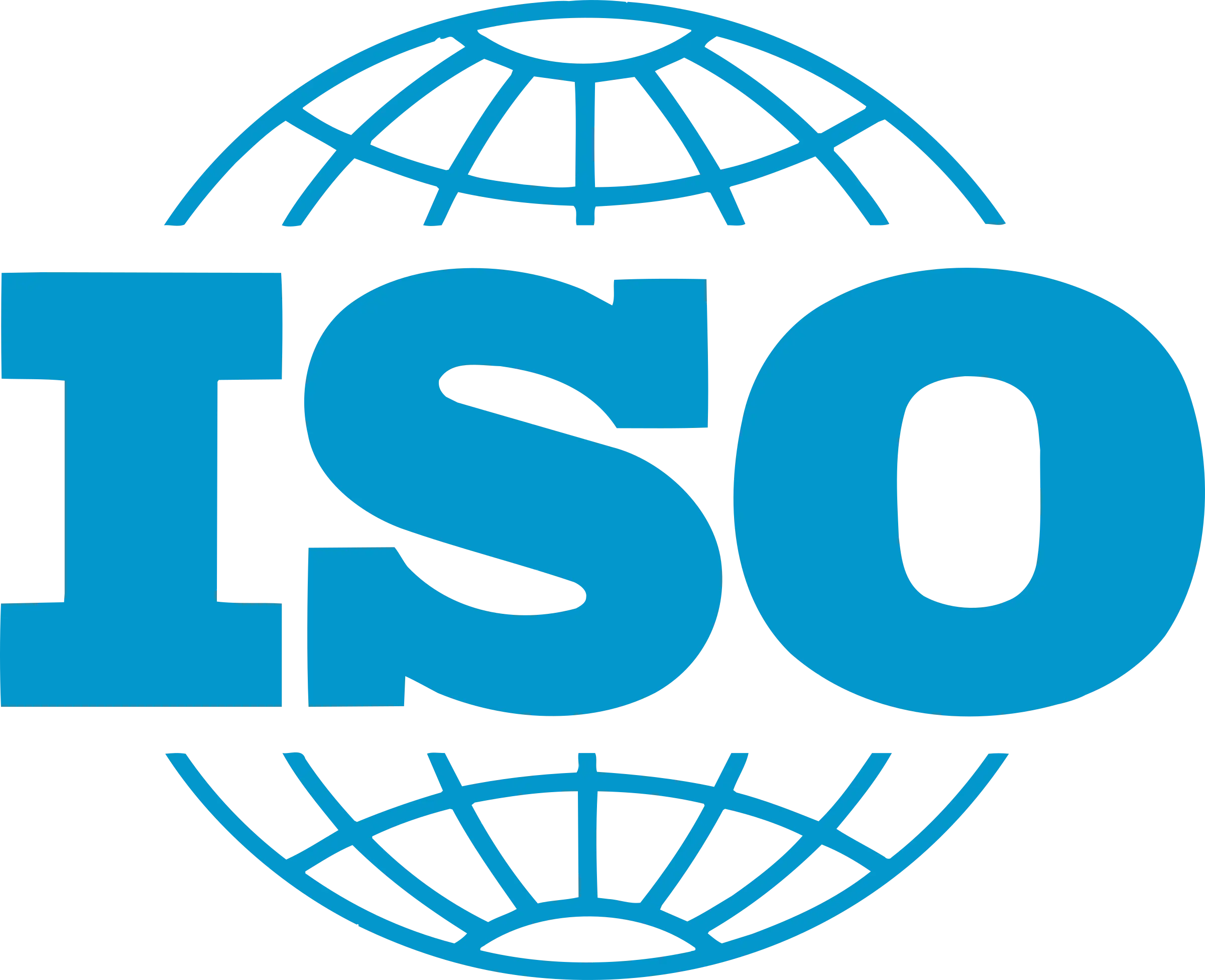 ISO