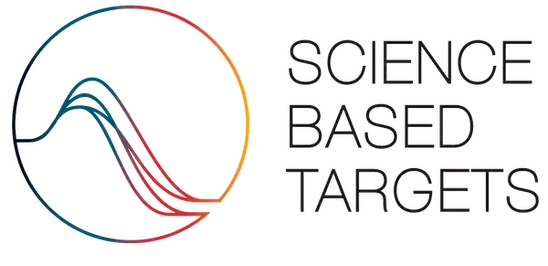 SBTi