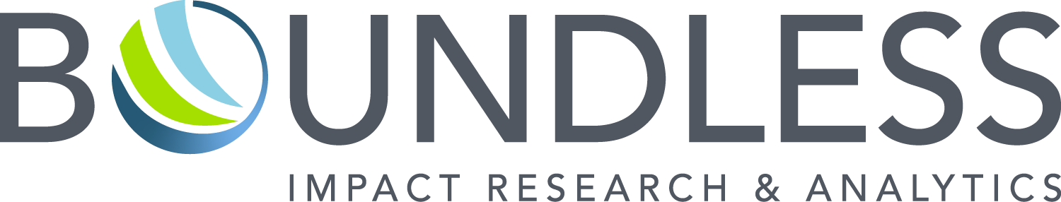 Boundless Impact Research & Analytics